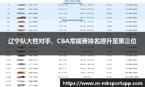 MK体育官网