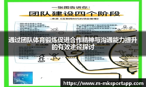MK体育平台