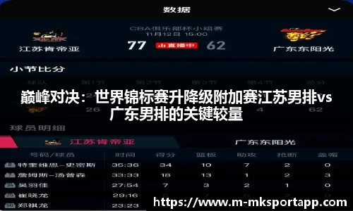 巅峰对决：世界锦标赛升降级附加赛江苏男排vs广东男排的关键较量